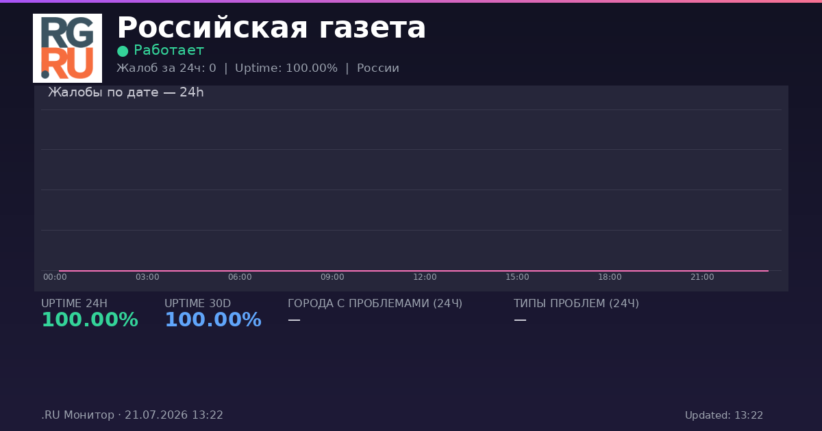 Российская газета status