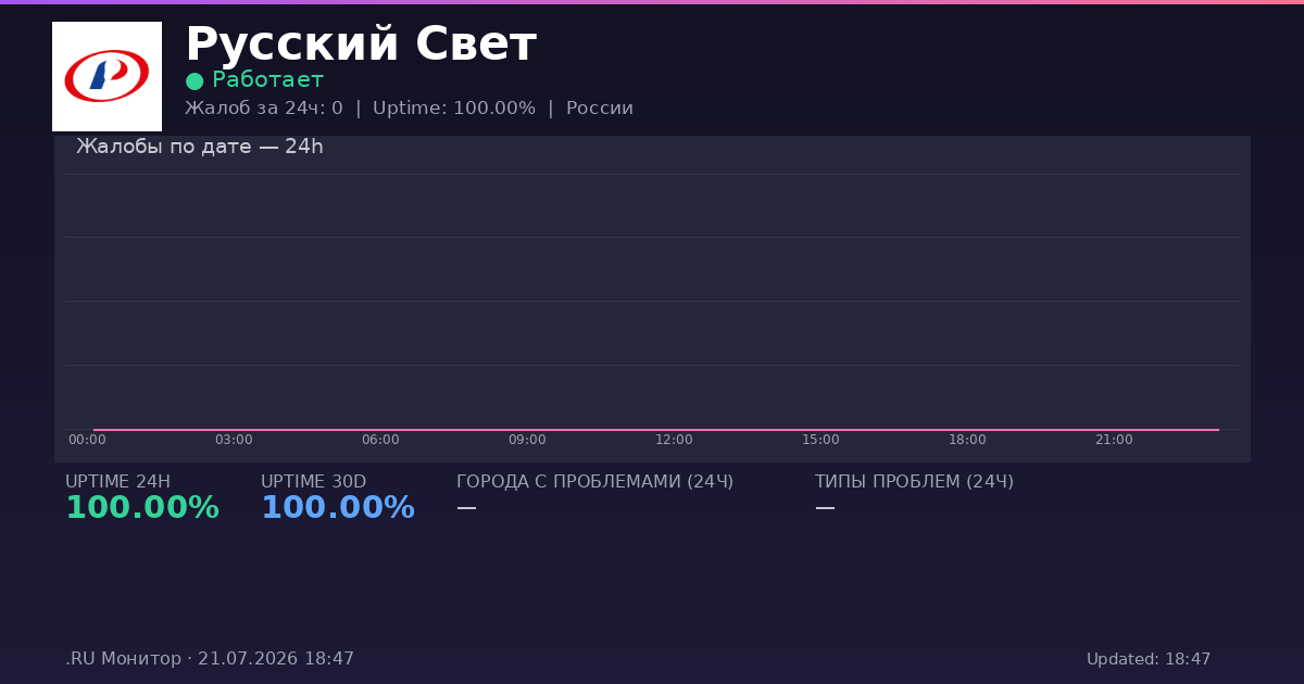 Русский Свет status