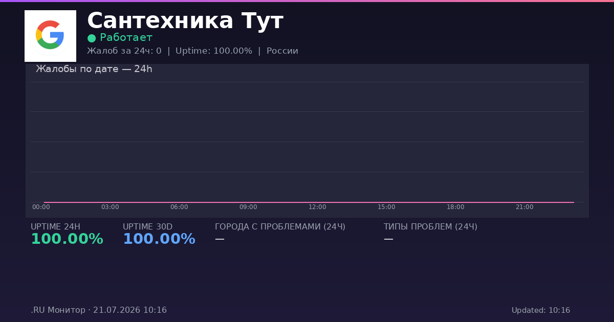 Сантехника Тут status