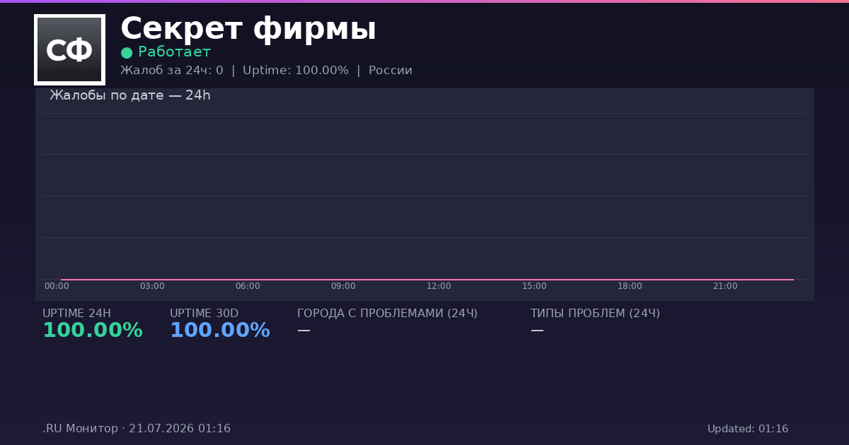 Секрет фирмы status