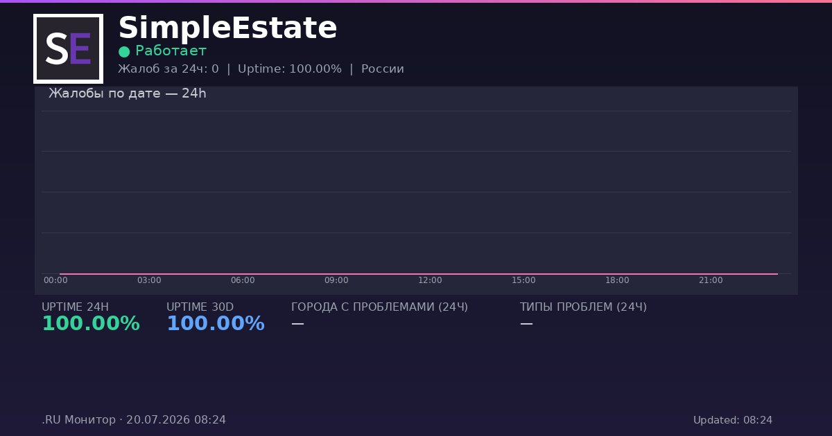 SimpleEstate status