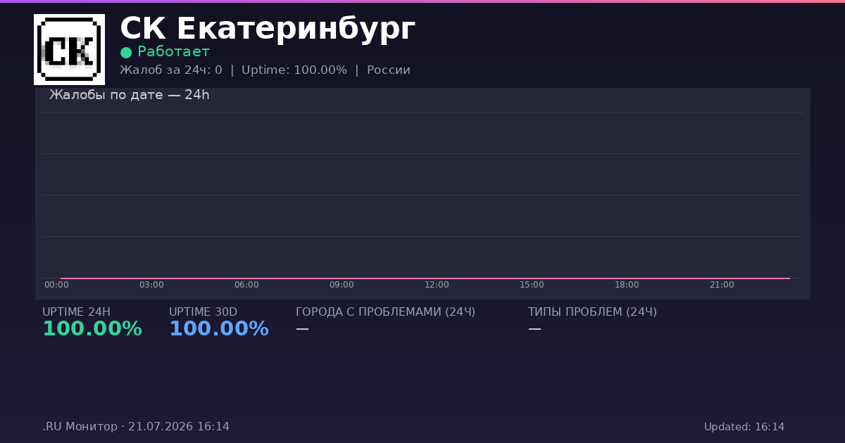 СК Екатеринбург status