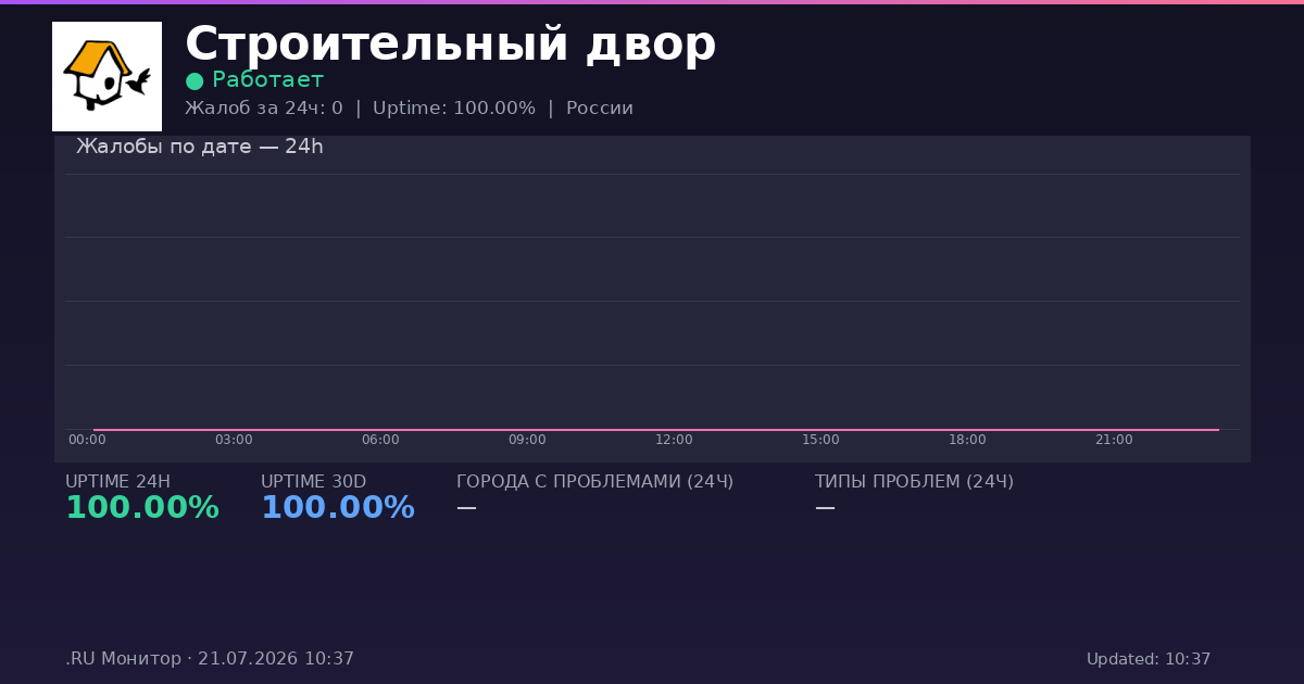 Строительный двор status