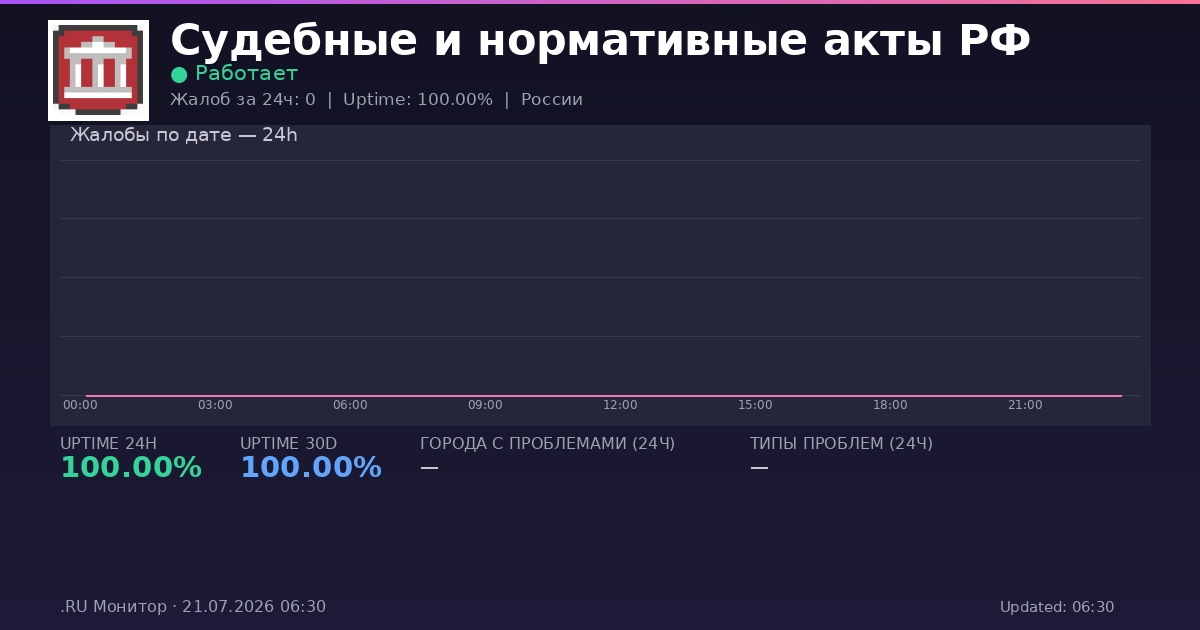 Судебные и нормативные акты РФ status