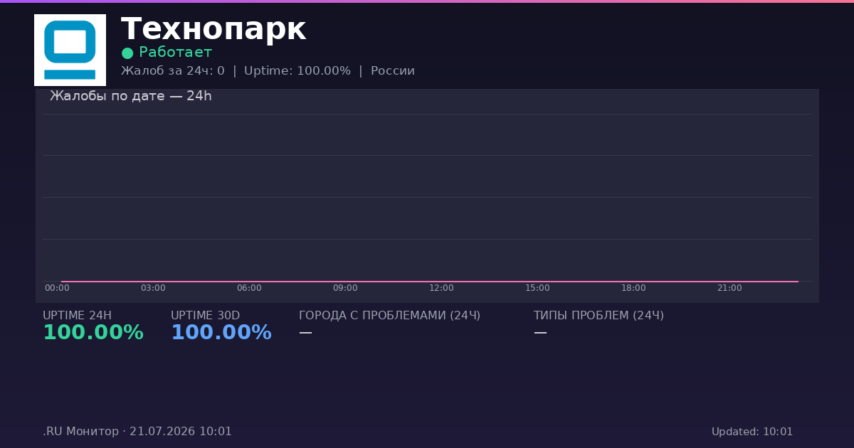 Технопарк status