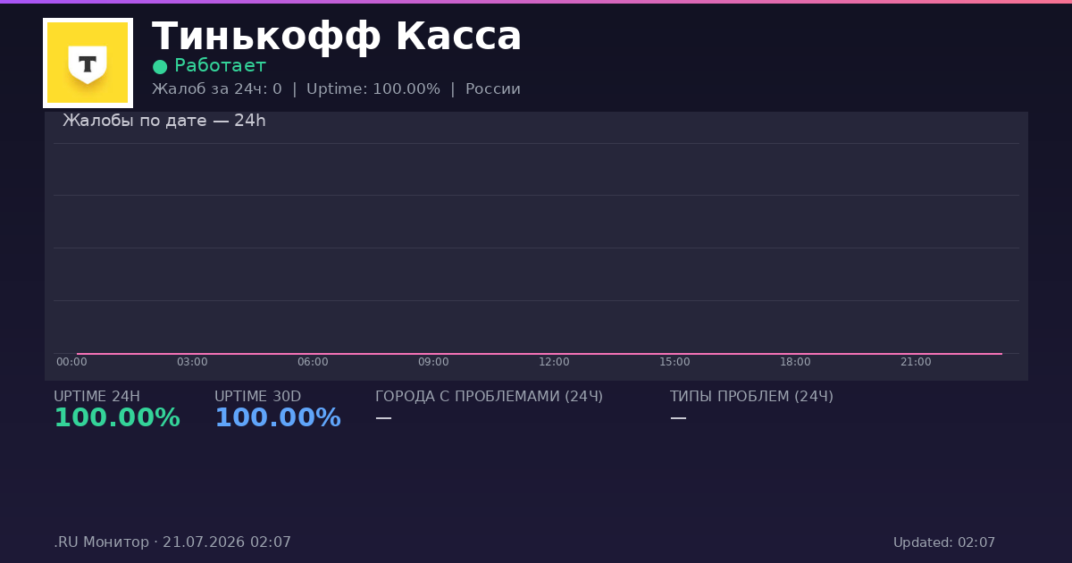 Тинькофф Касса status