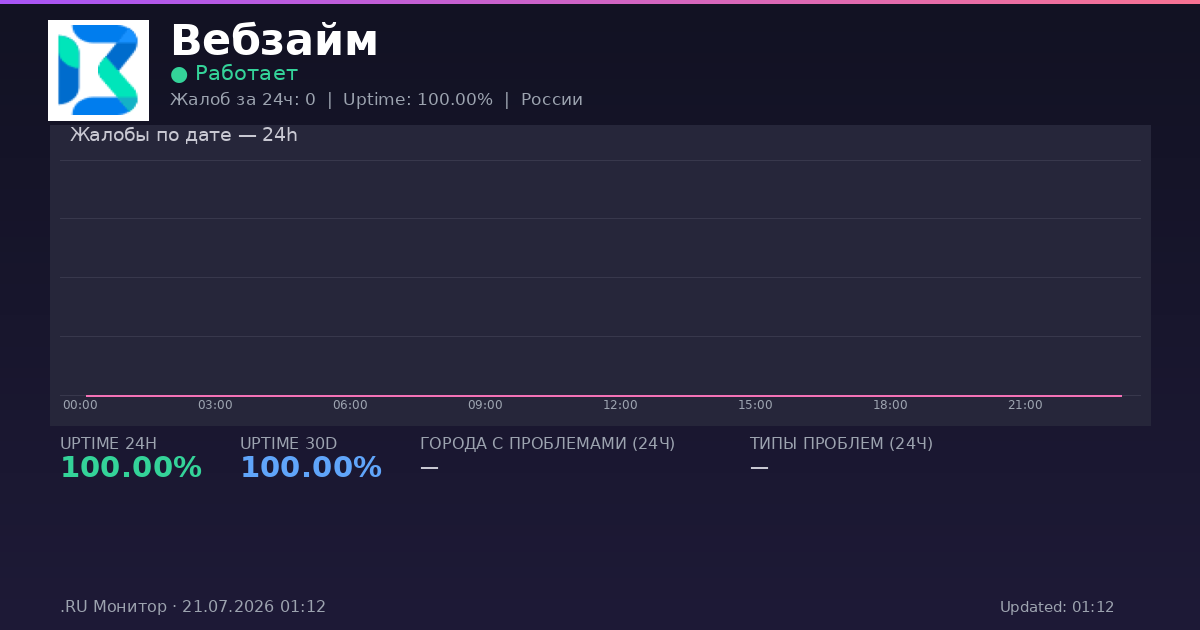 Вебзайм status