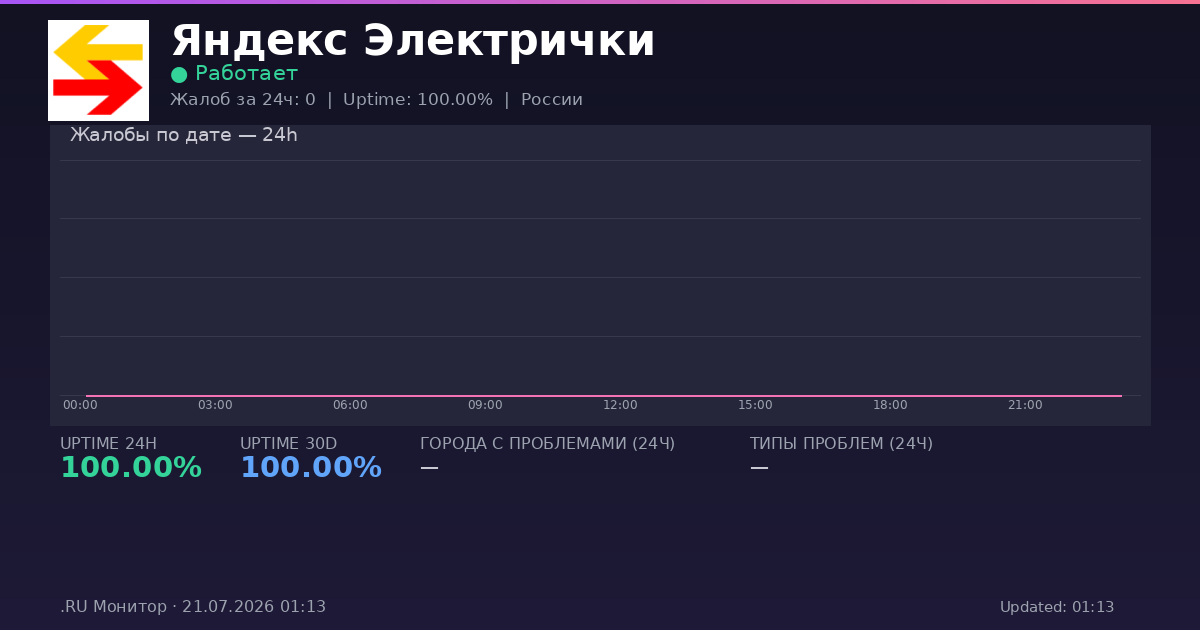 Яндекс Электрички status