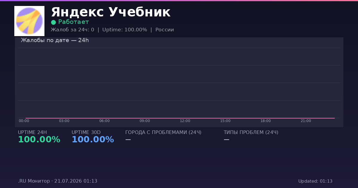 Яндекс Учебник status