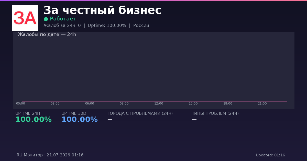 За честный бизнес status