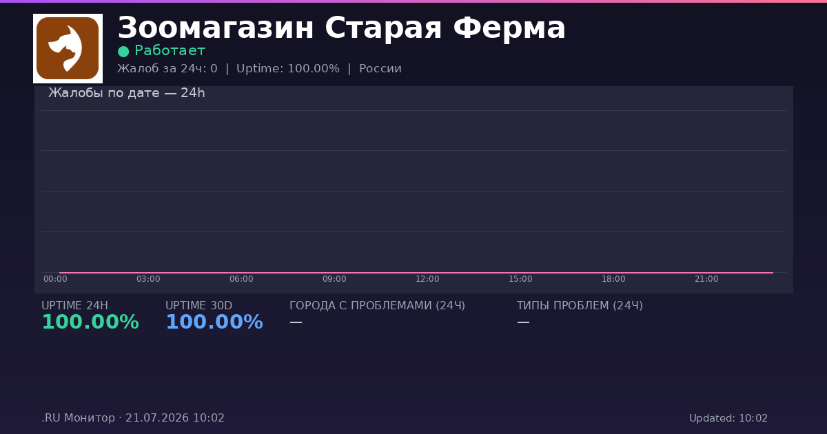 Зоомагазин Старая Ферма status
